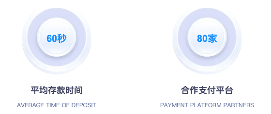 左侧介绍图片