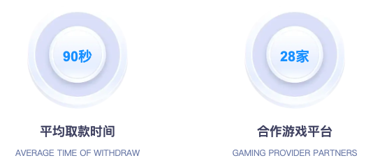 右侧介绍图片
